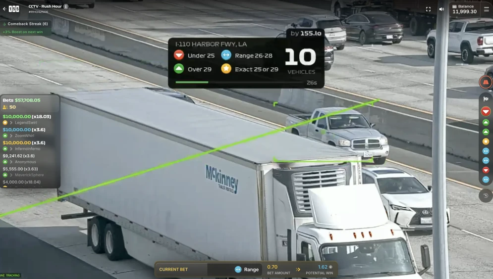 Rush Hour CCTV